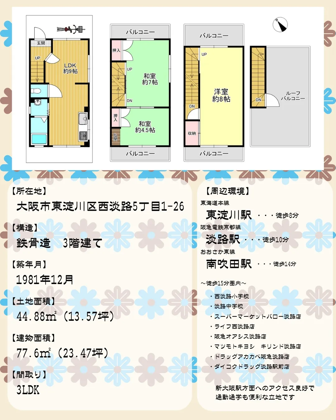 🏠✨【東淀川区西淀路5丁目｜中古戸建】✨🏠