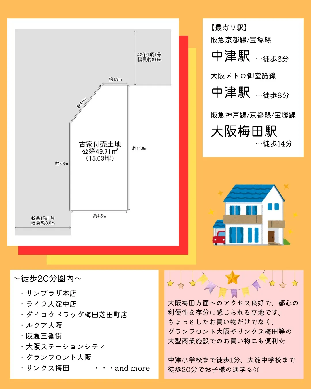 【北区中津3丁目｜古家付き売土地】🏡✨