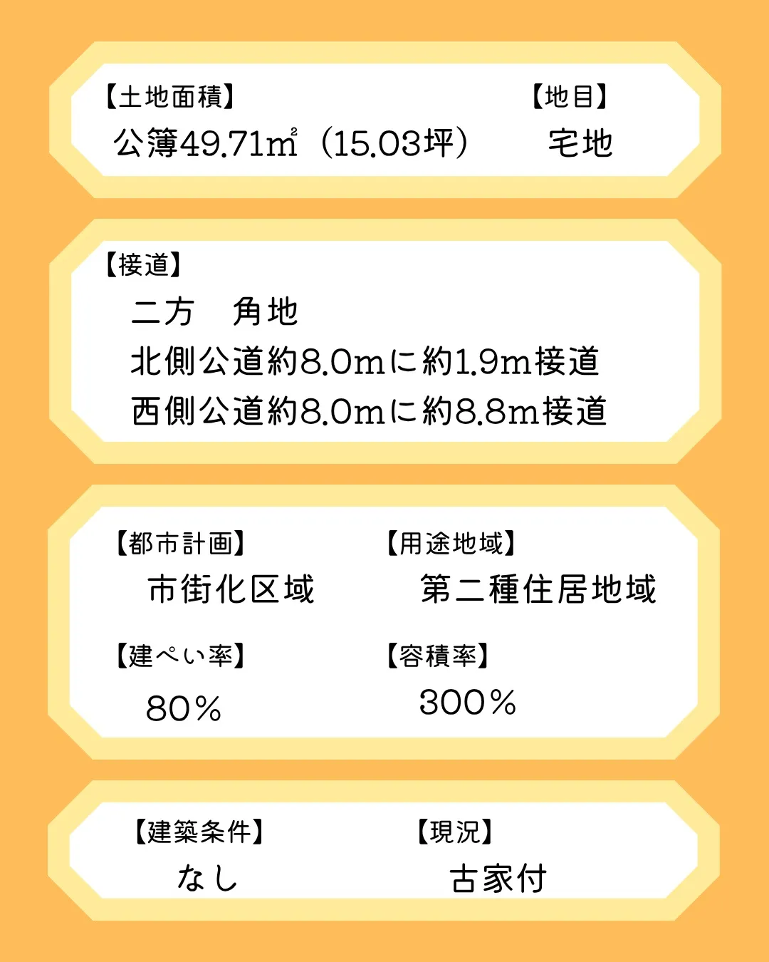 【北区中津3丁目｜古家付き売土地】🏡✨