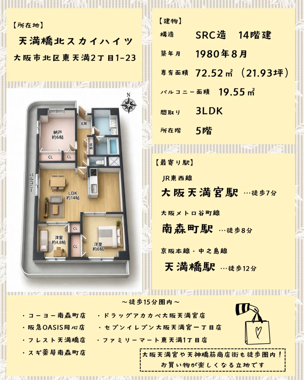 🏙️💕 二人の新生活は「天満橋北スカイハイツ」で ✨