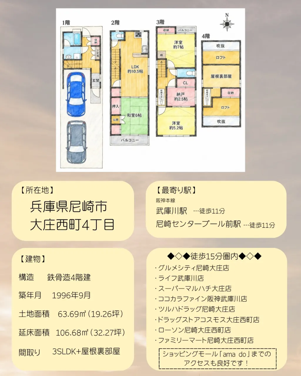 【子育てファミリー必見👨‍👩‍👧‍👦✨】