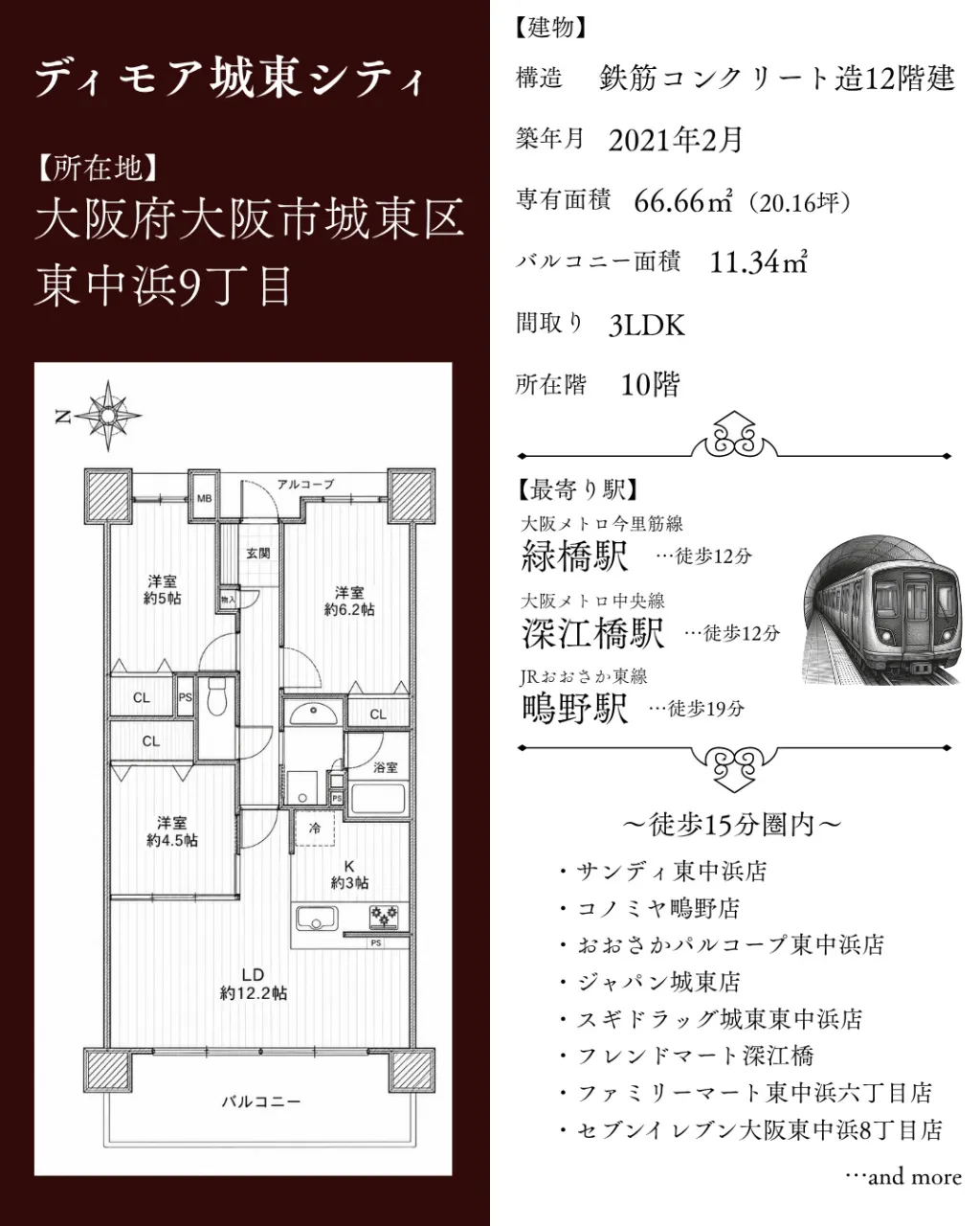 ✨【新着物件情報】令和3年築×10階部分!眺望・日当たり良好...