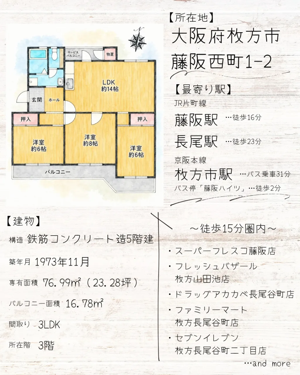 【月々のお支払いを抑えて賢く暮らす👨‍👩‍👧‍👦✨ 枚方市・...
